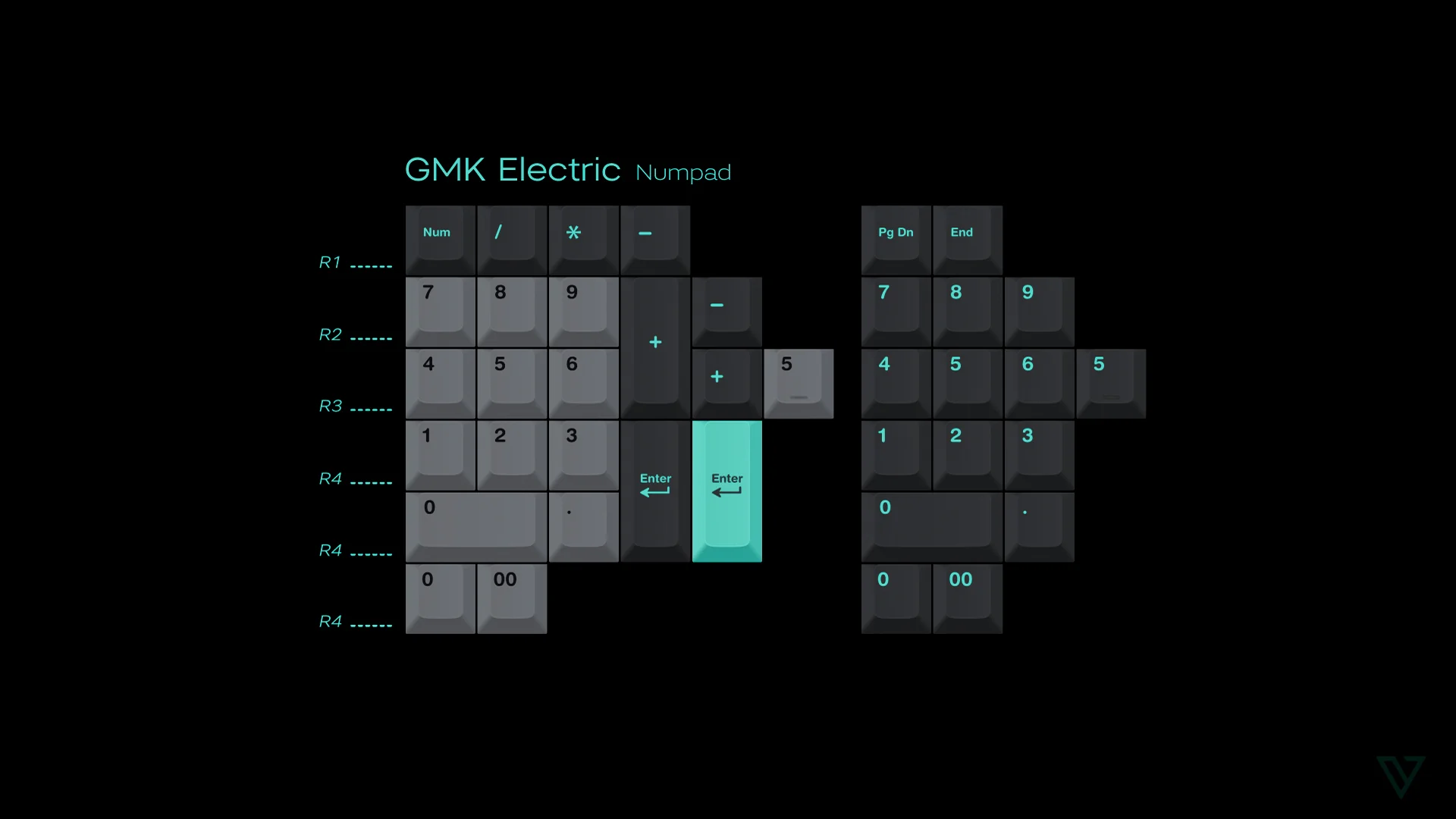 GMK Electric - Image 6