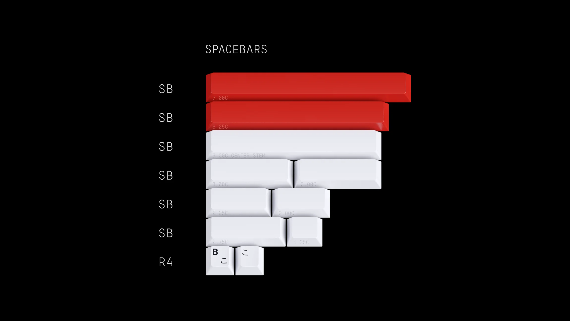 GMK Modern Ink - Image 5