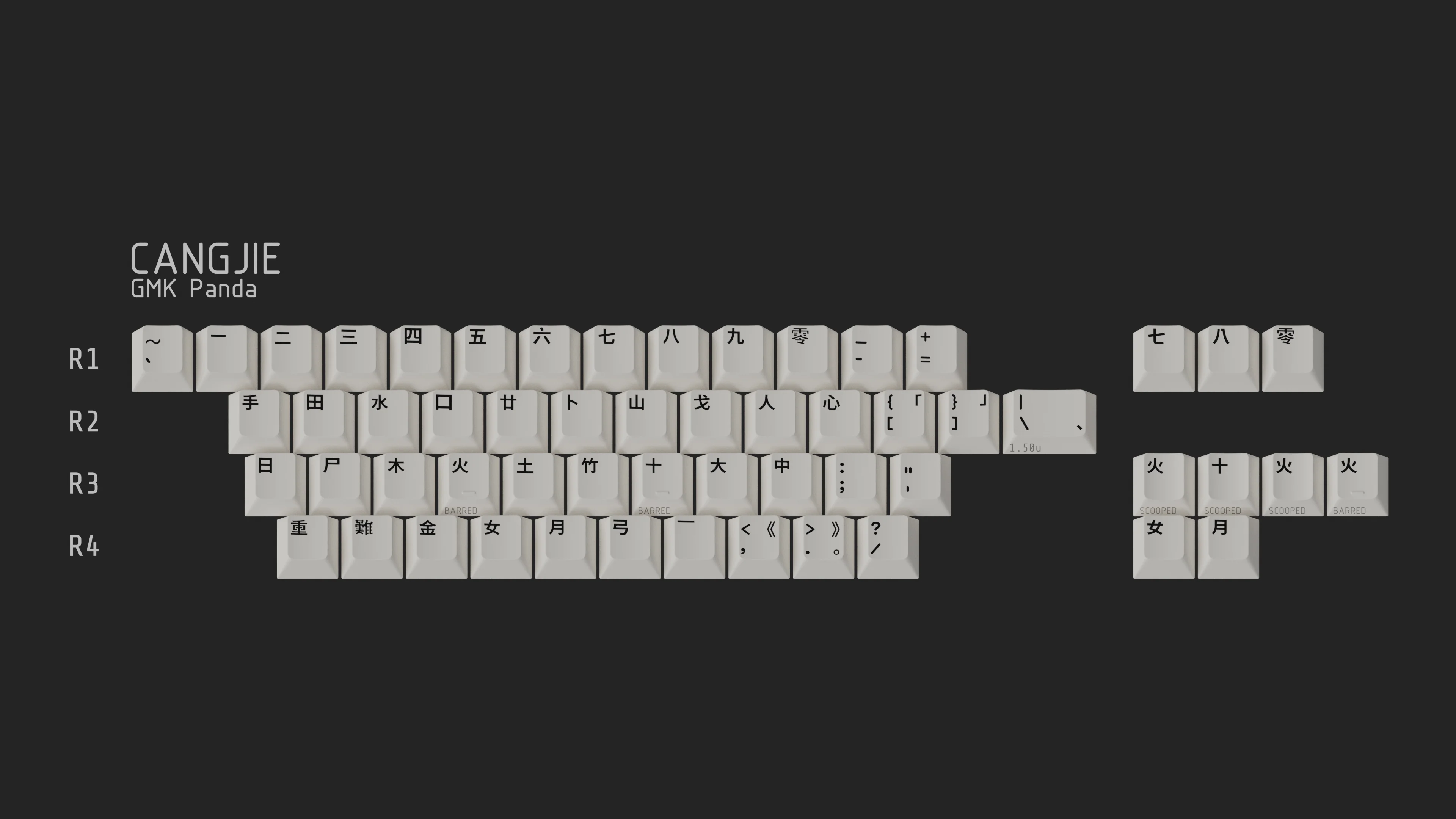 GMK Panda - Image 3