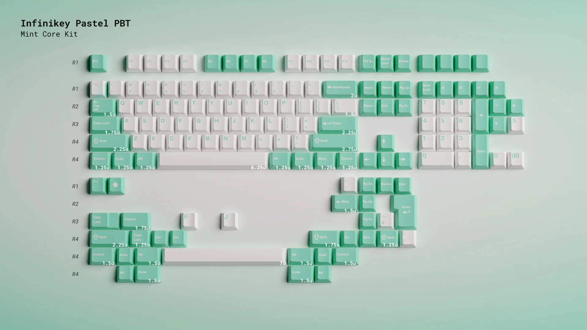 IFK Pastel (Ended) - Image 4