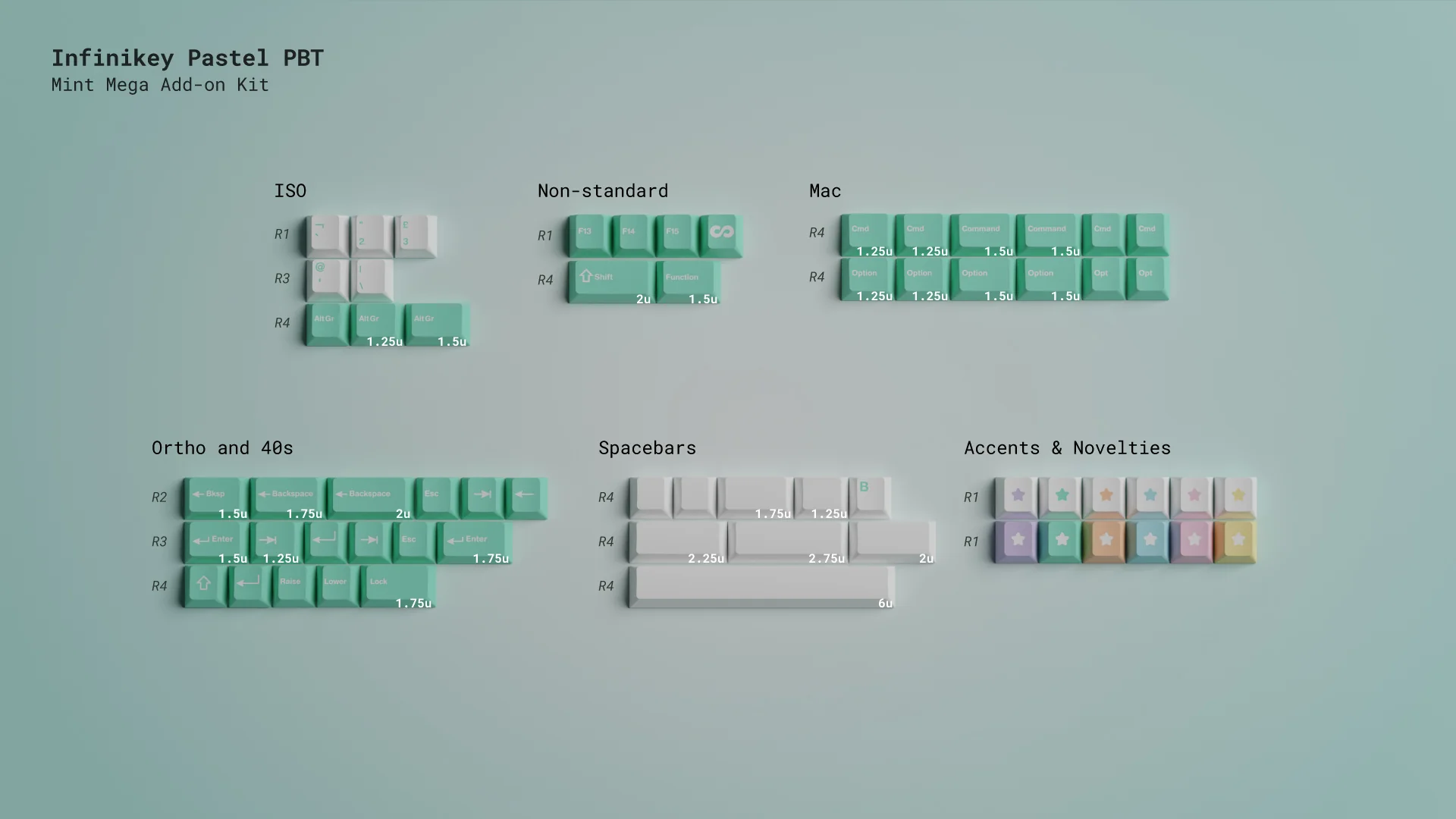 IFK Pastel (Ended) - Image 5