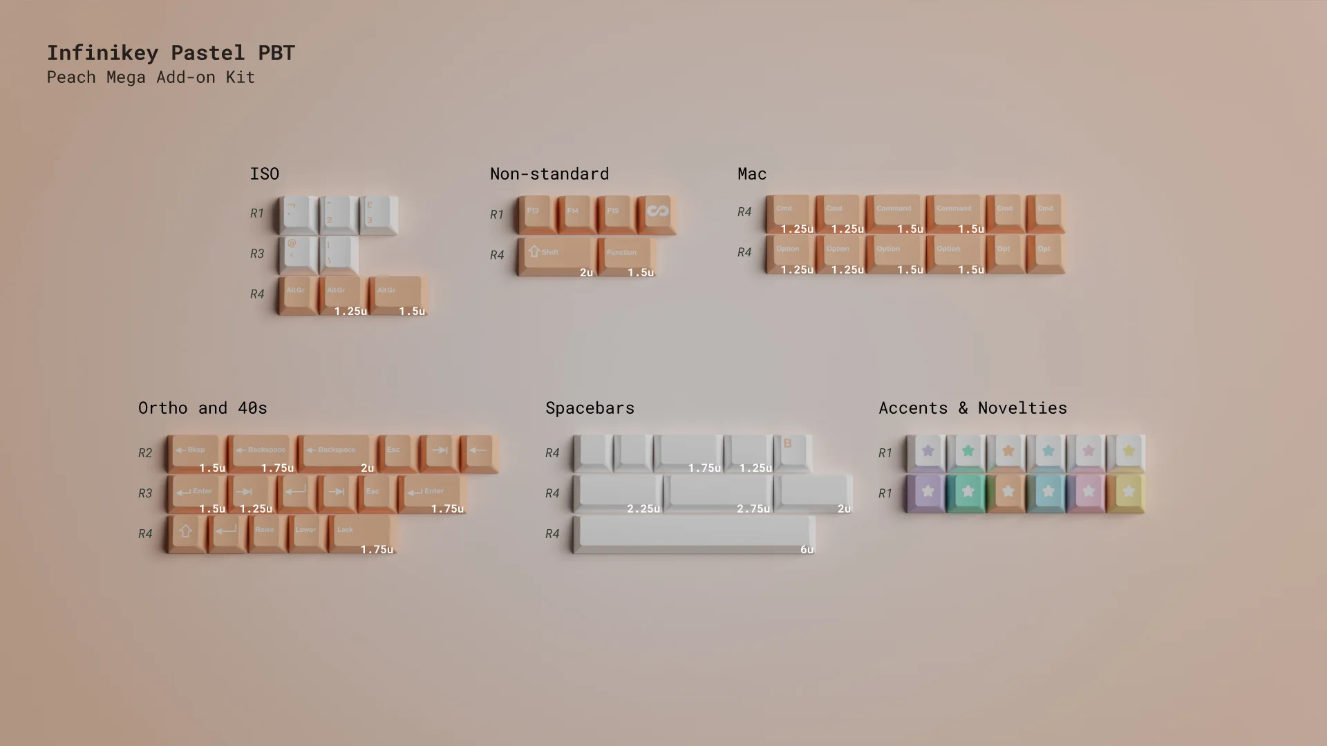 IFK Pastel (Ended) - Image 7