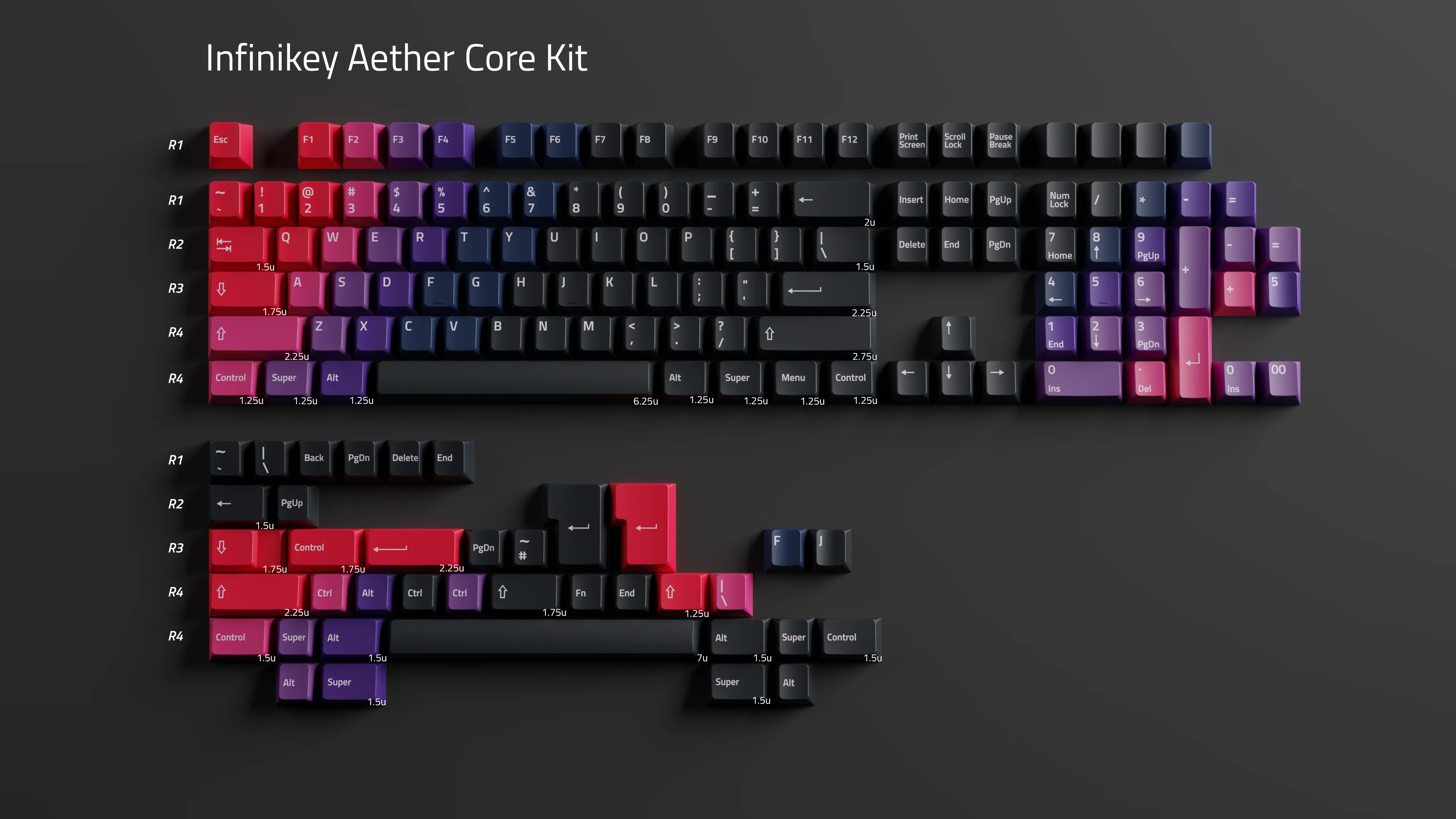 IFK Aether (Ended) - Image 4