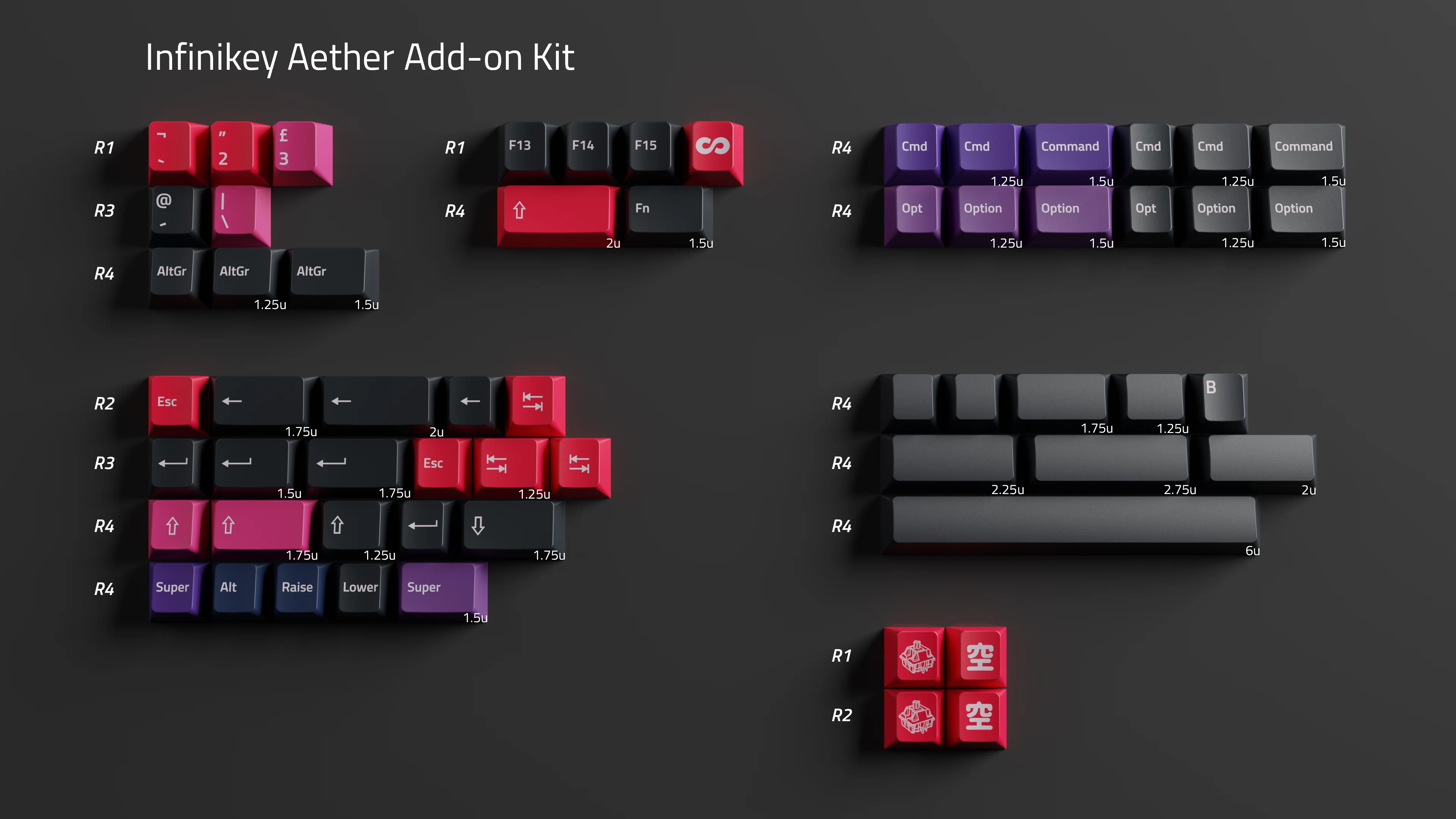 IFK Aether (Ended) - Image 5