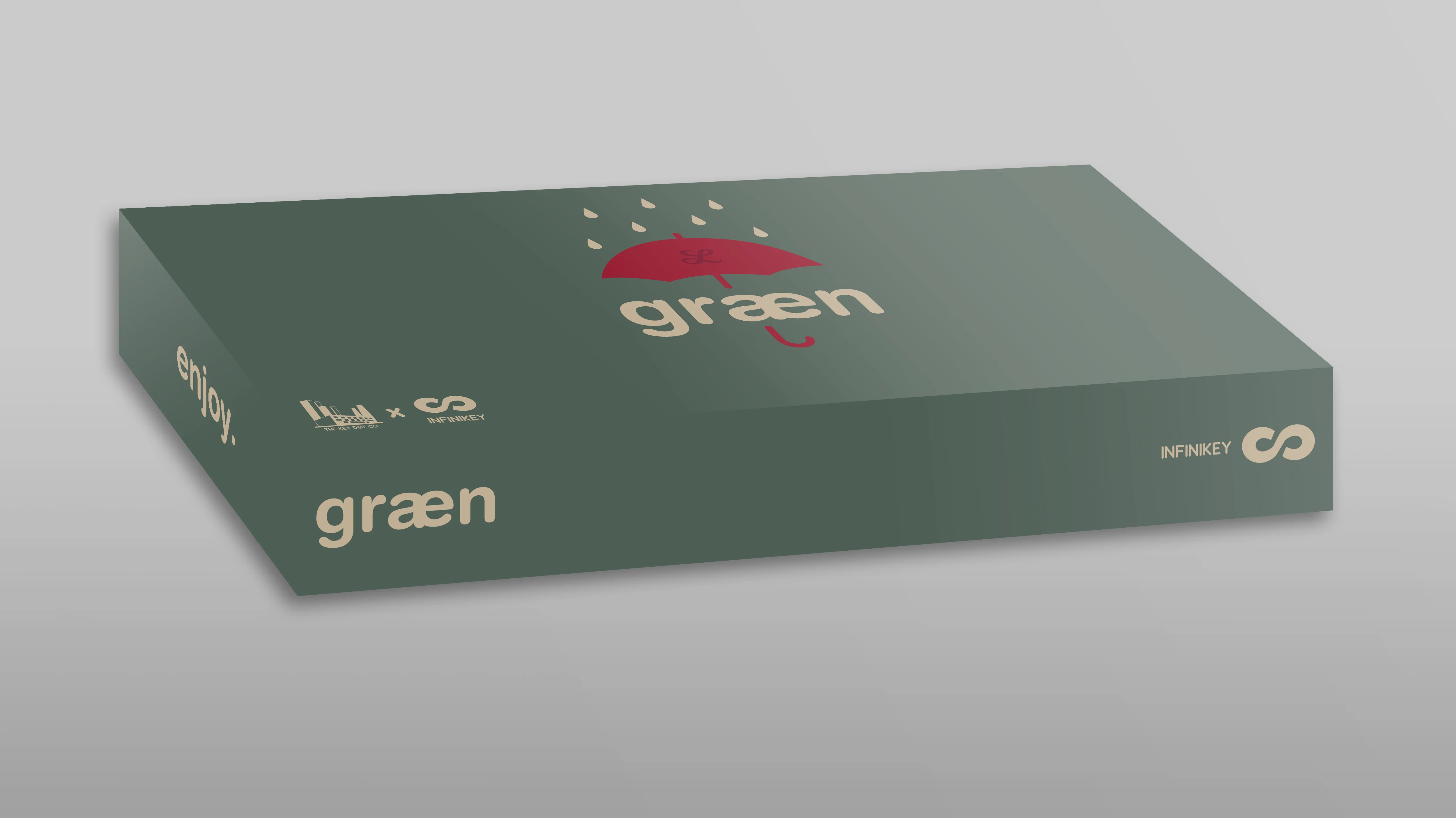 IFK Graen (Ended) - Image 3