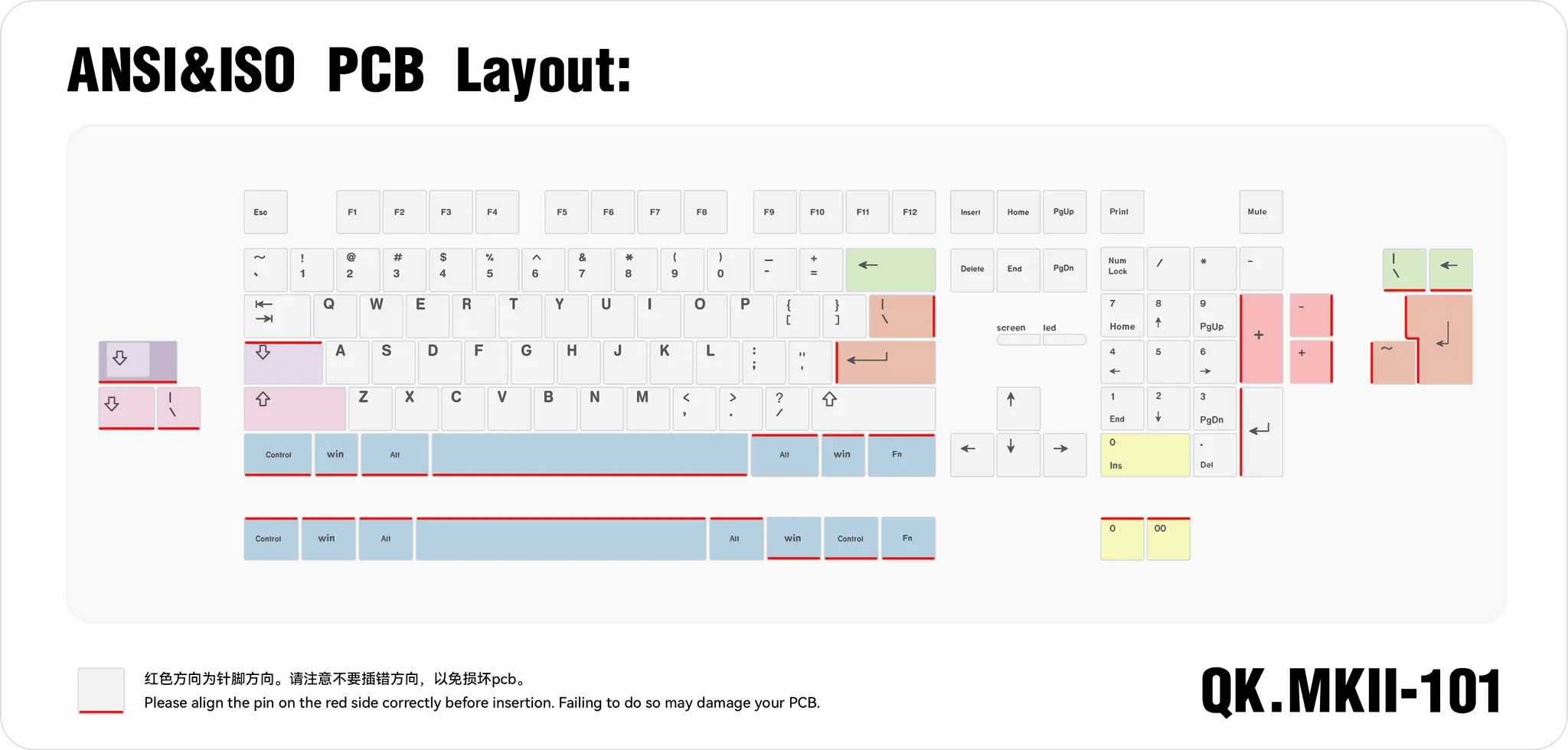 QK101 - PCBs (Pre-Order) - Image 4