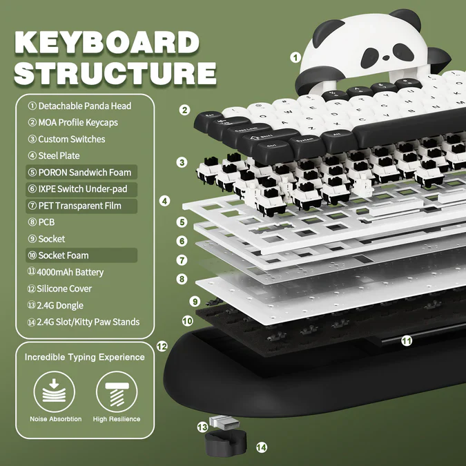 YUNZII C68 Panda Wireless Hi-Fi Mechanical Keyboard - Image 5