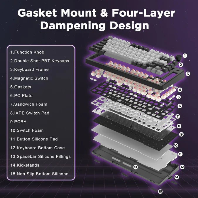 YUNZII RT75 Rapid Trigger Gaming Magnetic Keyboard - Image 8